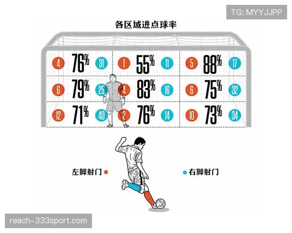 2026世界杯点球大战罚球顺序怎么决定