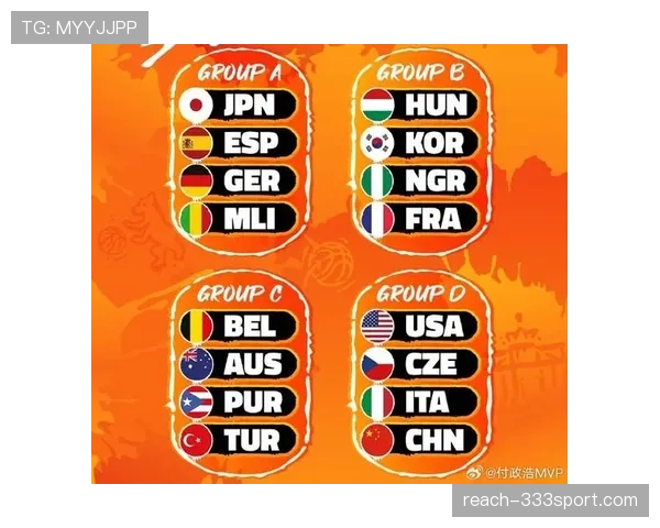 世界杯美国队D组竞争力排名